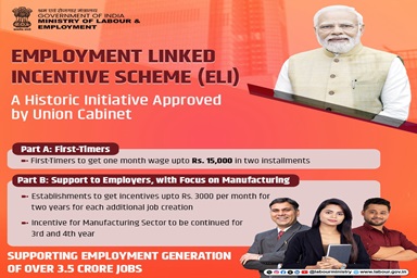 Modi Cabinet Launches ₹1 Lakh Crore Employment Linked Incentive (ELI) Scheme to Boost Jobs, Youth Empowerment & Social Security